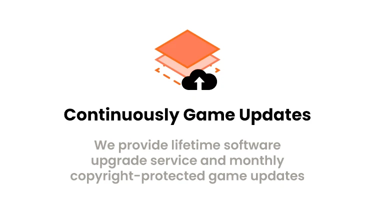 All-Around Service Guarantee