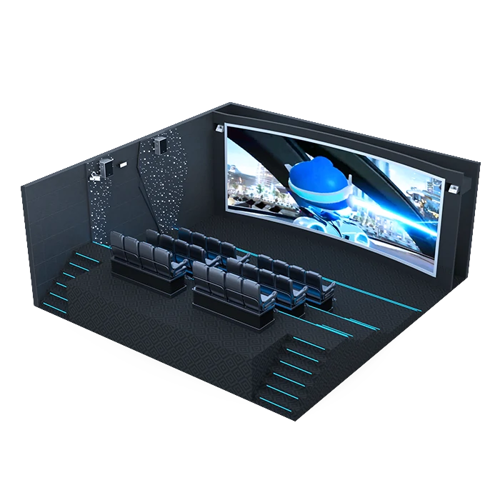 5D Dynamic Cinema