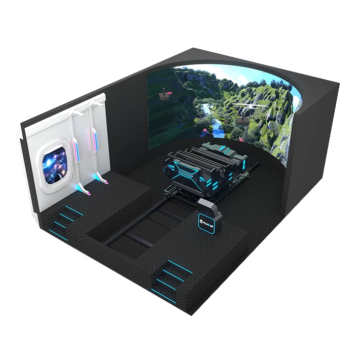 Immersive 3D Rides