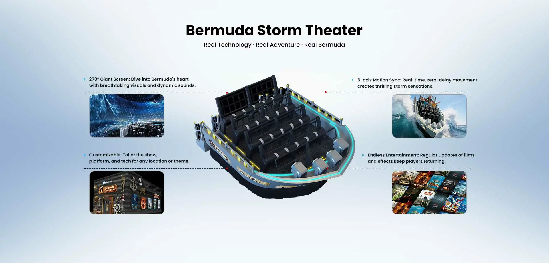Bermuda Storm Theater