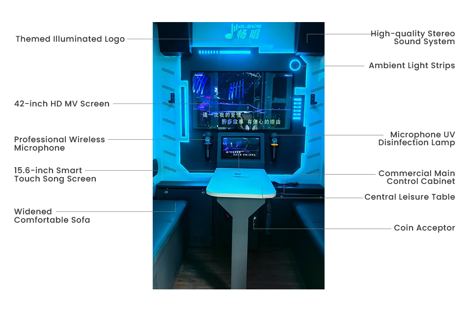 Product parameters